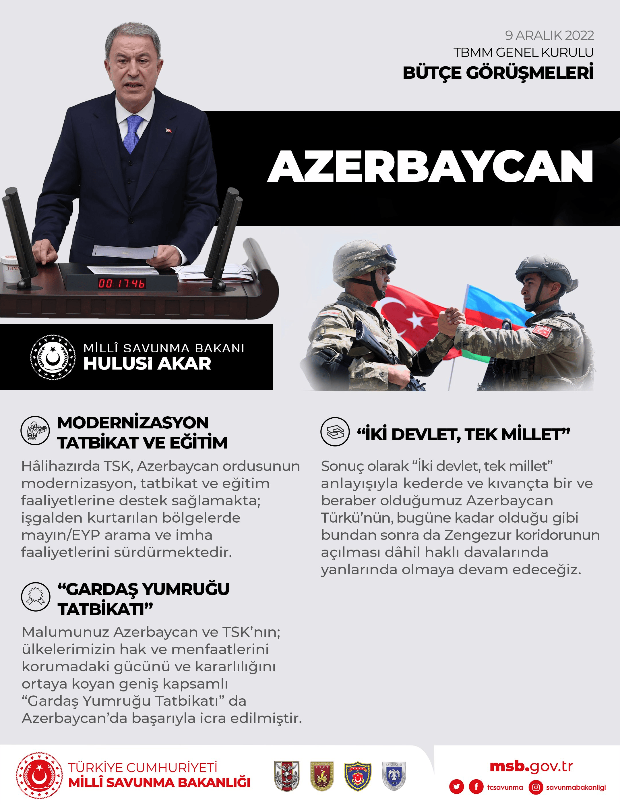 azerbaycan-infografik